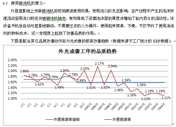 消泡機降低報廢率.png