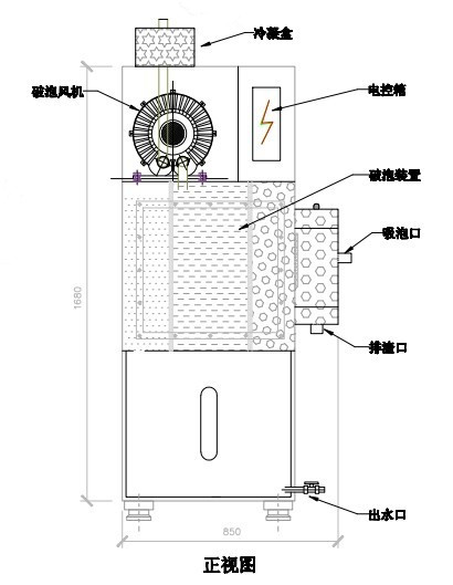 消泡機(jī)工作原理