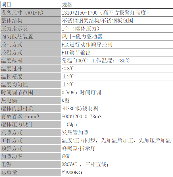 高壓脫泡機(jī)參數(shù)